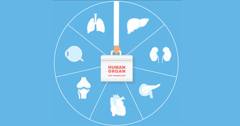 featured image of blog